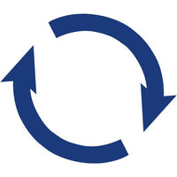 360° handle rotation